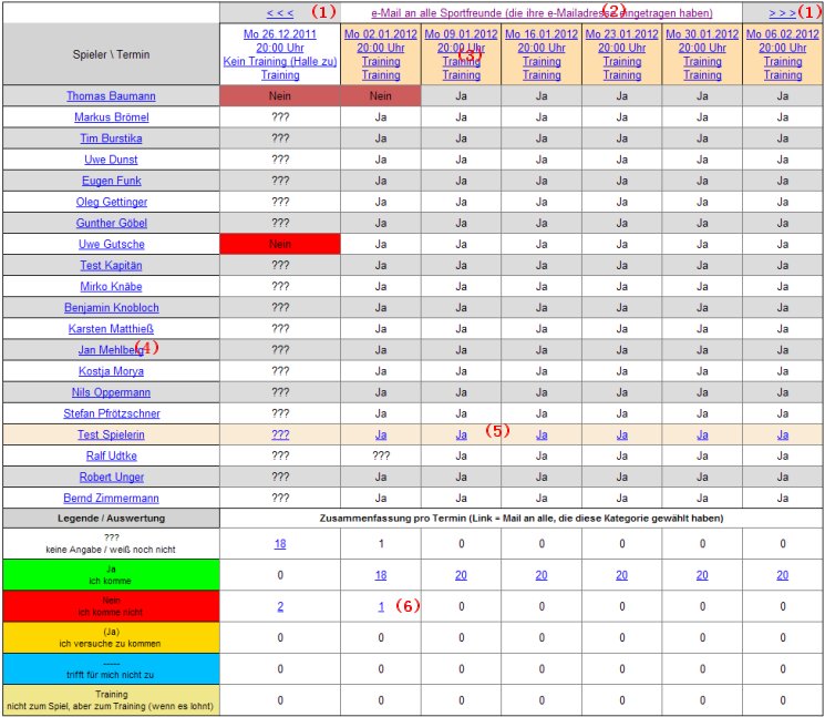 termintabelle